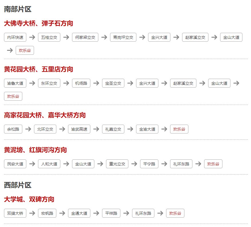 重庆欢乐谷开园时间、地点、门票价格一览(图5)