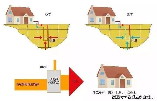 【全城聚焦】中鹰黑森林官方售楼处发布：中鹰黑森林利好引爆市场(图9)