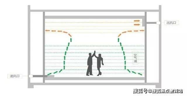 【全城聚焦】中鹰黑森林官方售楼处发布：中鹰黑森林利好引爆市场(图7)