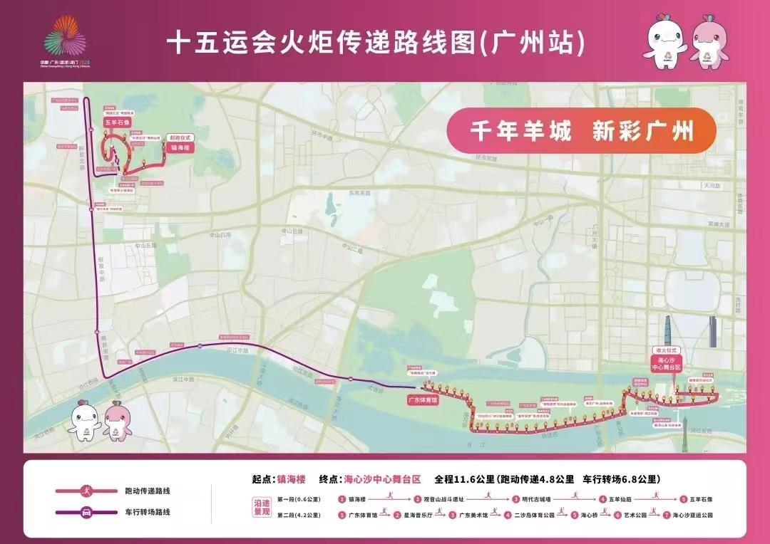 十五运会火炬传递广州站68位火炬手和传递线路公布奥运冠军传首棒